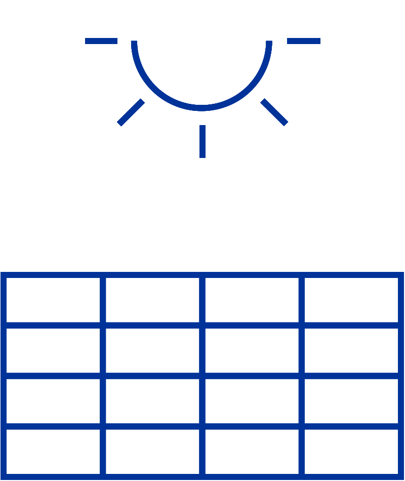 Solar energy