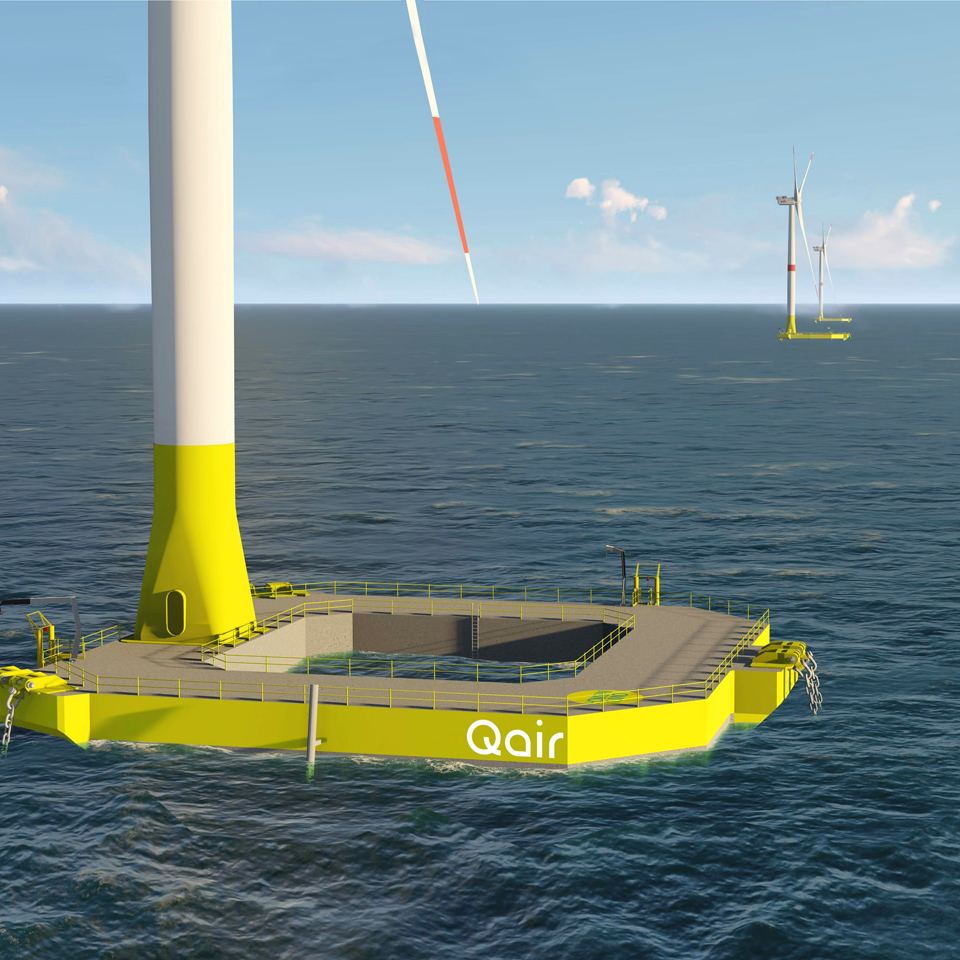 Offshore wind energy